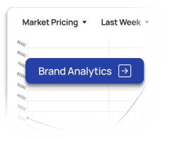 Analytics and Stats